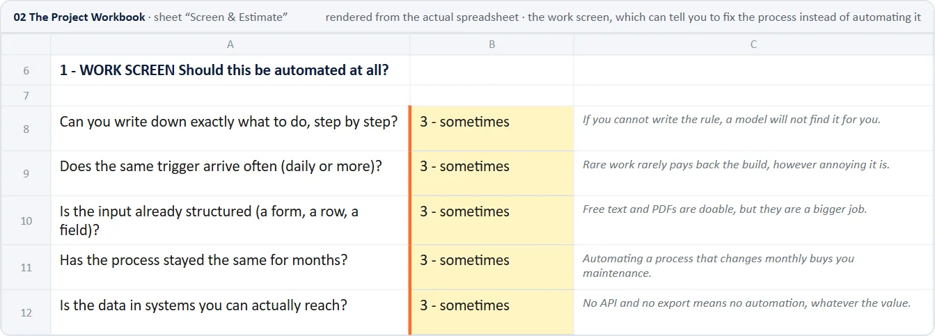 The Project Workbook: preview