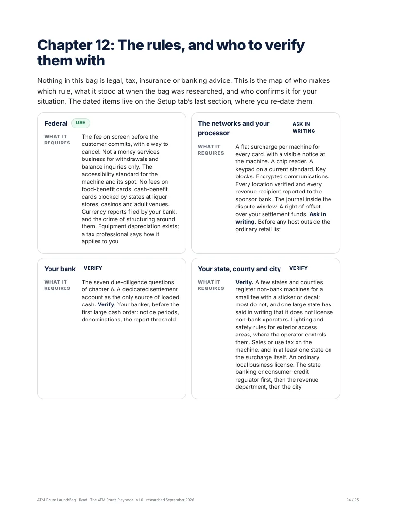 The Host & Setup Kit: preview
