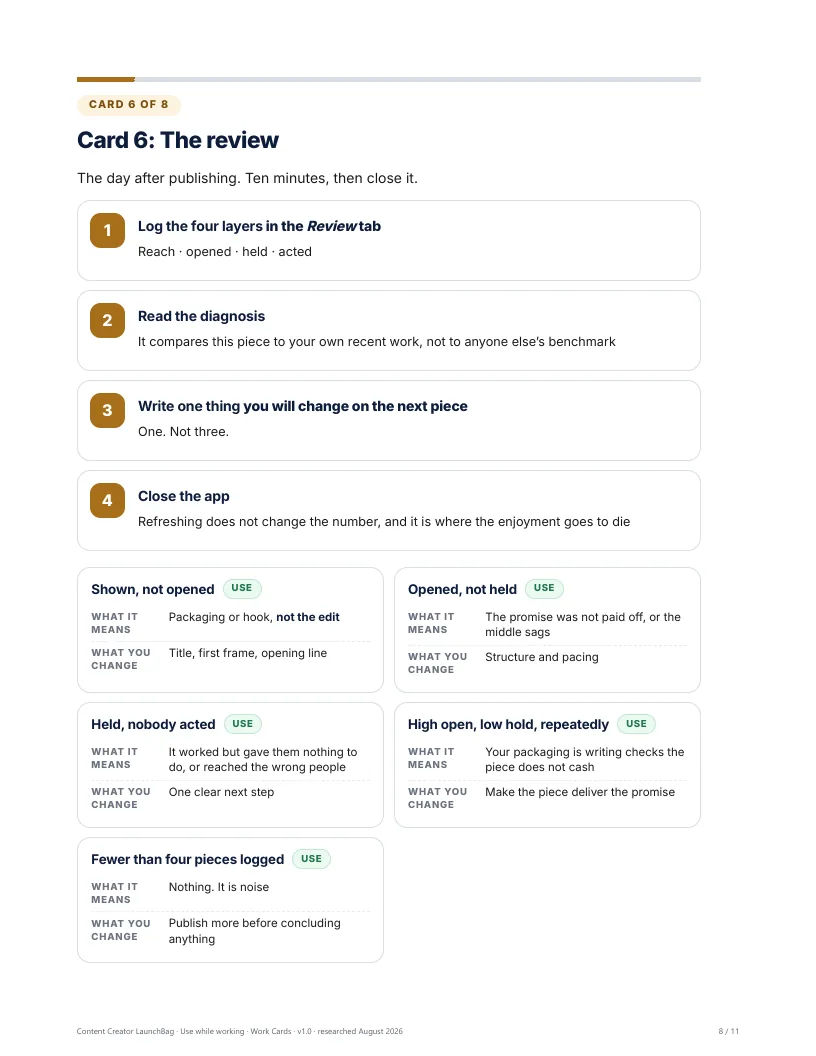 Work Cards: the review card. Ten minutes, then close it