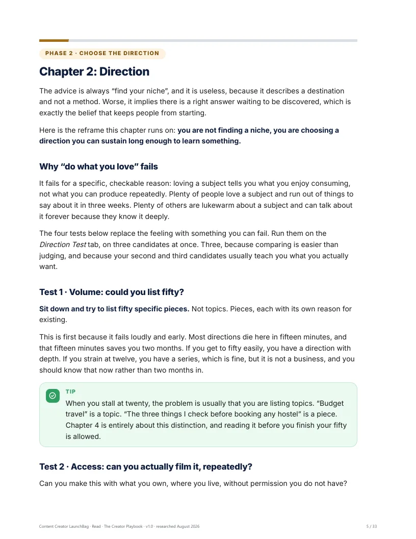 Playbook chapter 2: the four tests, and why “find your niche” is not a method