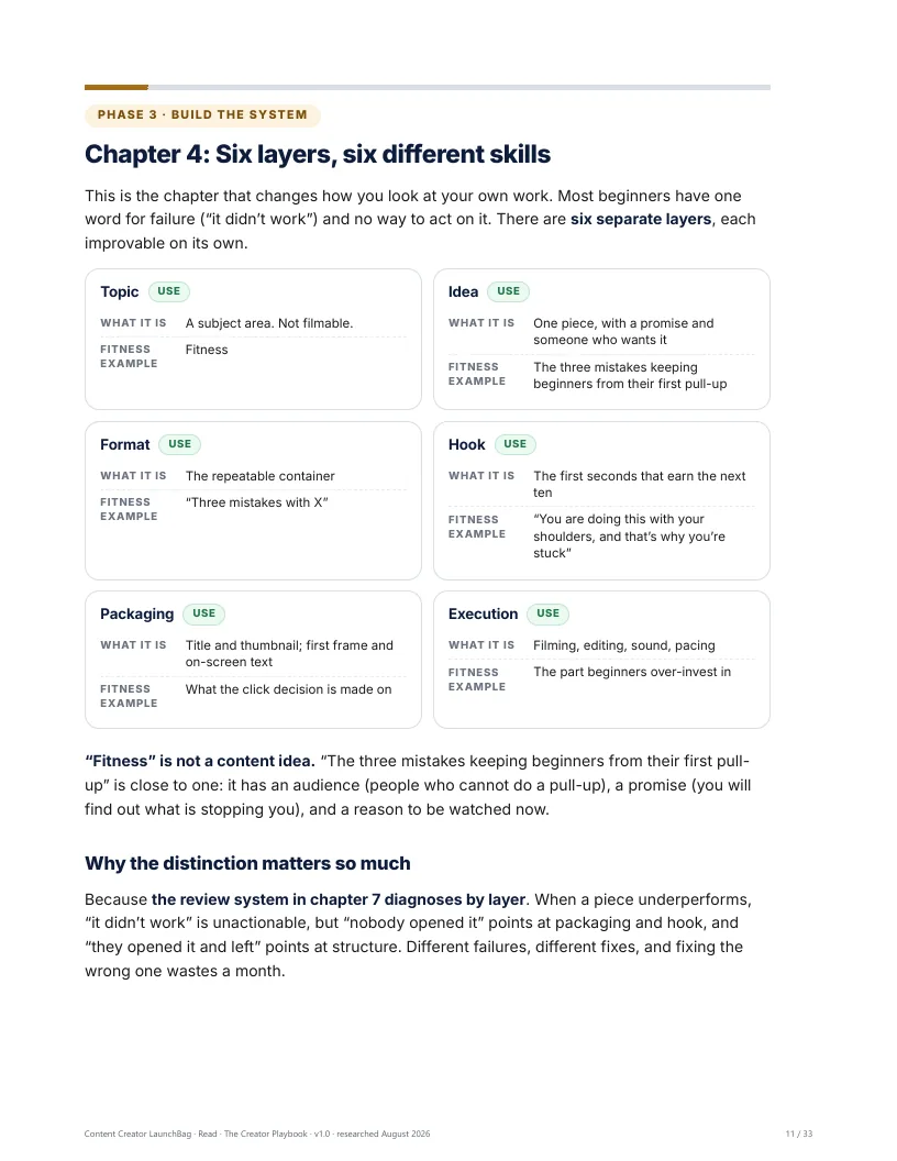 Playbook chapter 4: six layers, six different skills