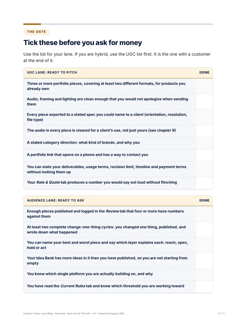Start Here: the two readiness checklists, neither of them a follower count