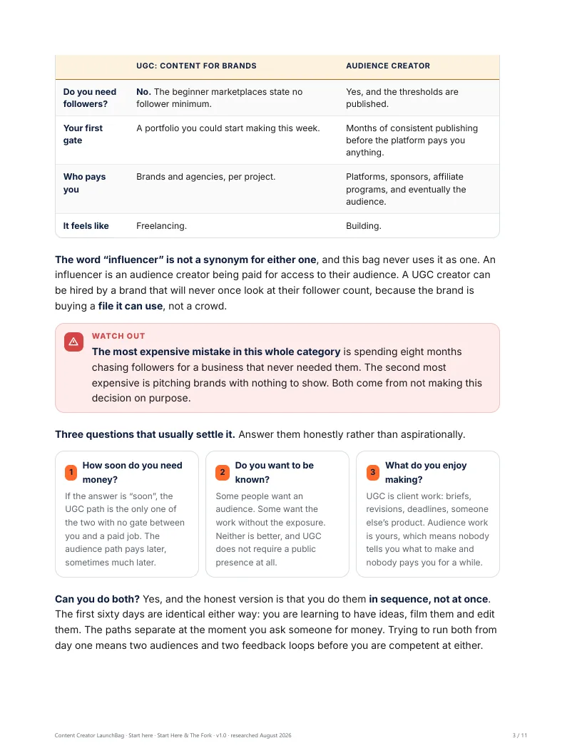 Start Here: the fork, the two businesses inside “content creator” side by side