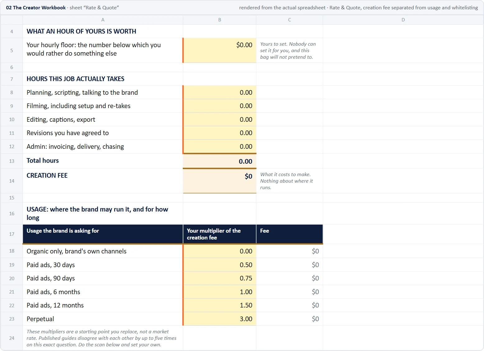 Workbook, Rate & Quote tab: creation, usage and whitelisting priced separately