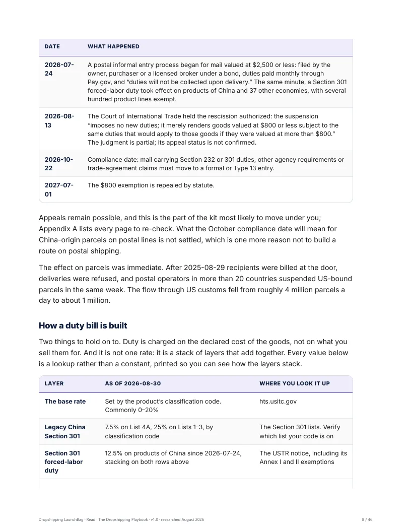 Playbook chapter 2: how a duty bill is built, layer by layer