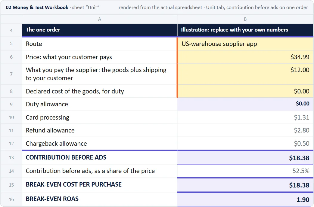 Money & Test Workbook: preview