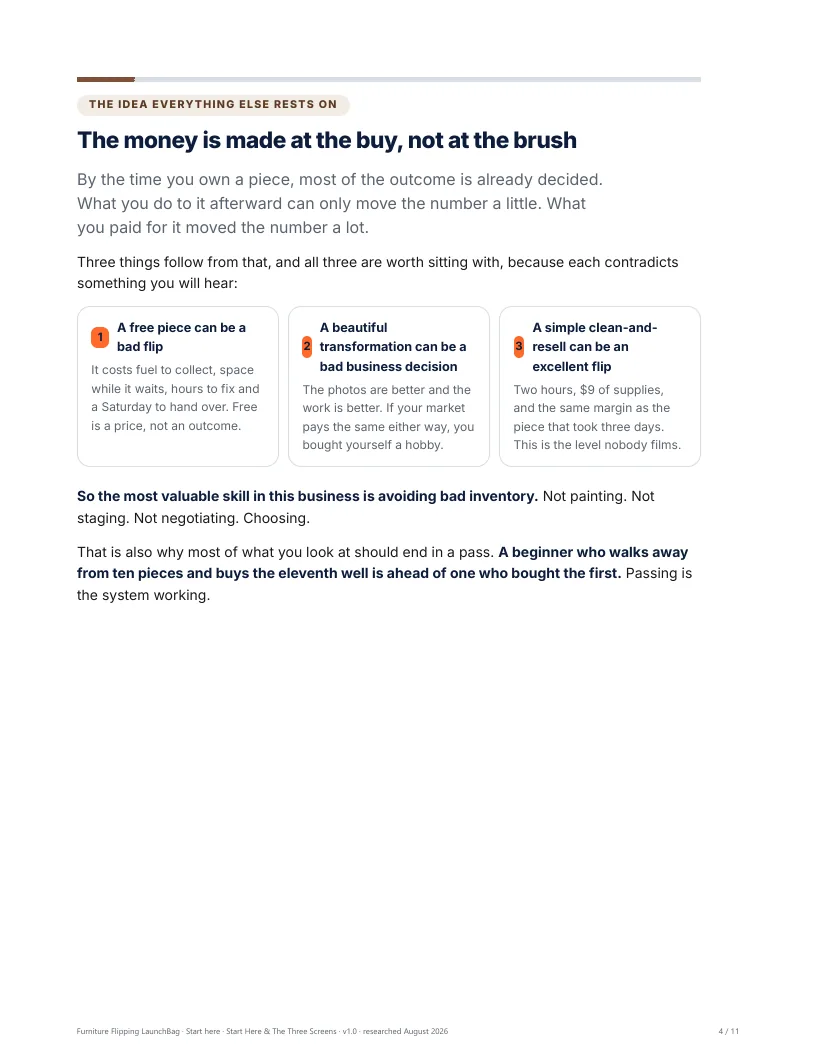 Start Here: the money is made at the buy, not at the brush, and the three sentences that follow from it