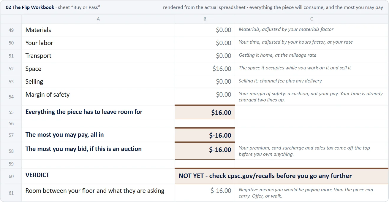 The Flip Workbook: preview