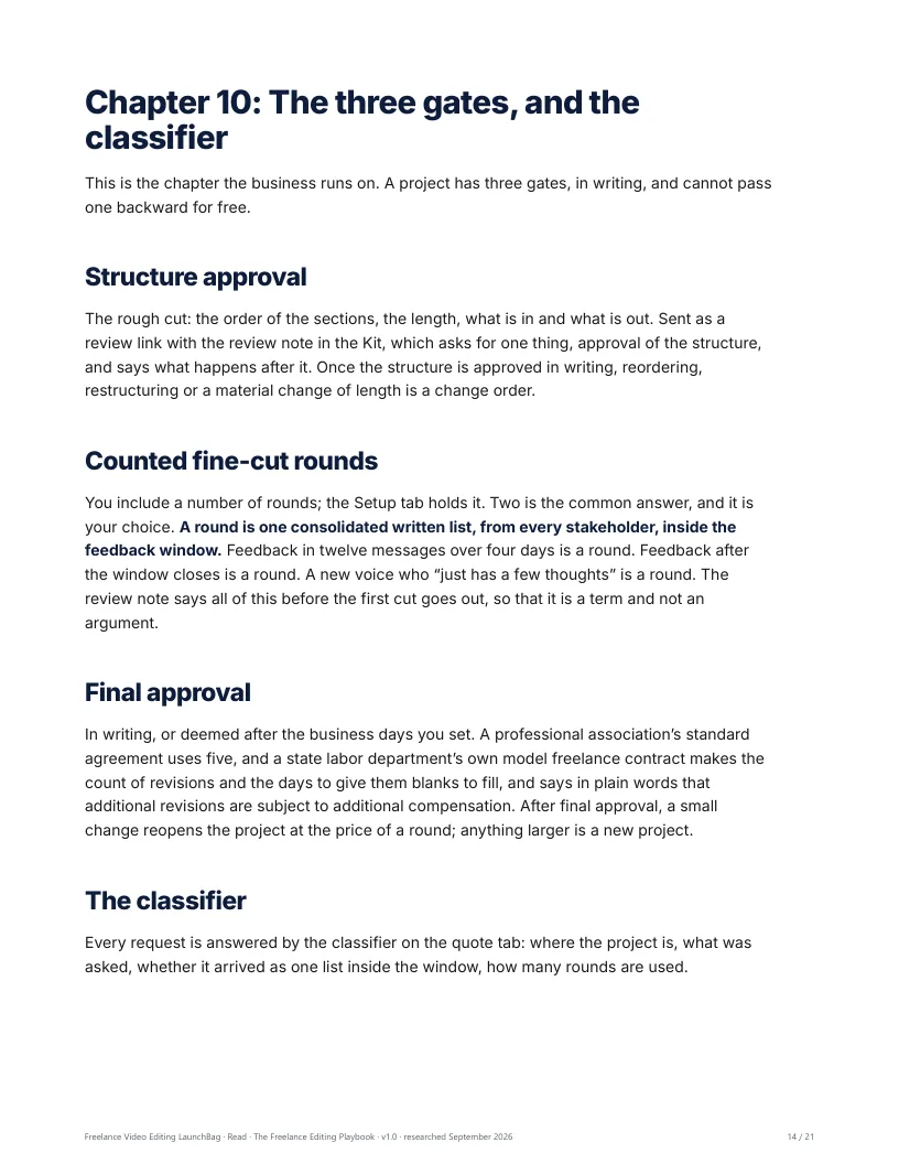 The Playbook chapter on the three gates and the change-or-revision classifier