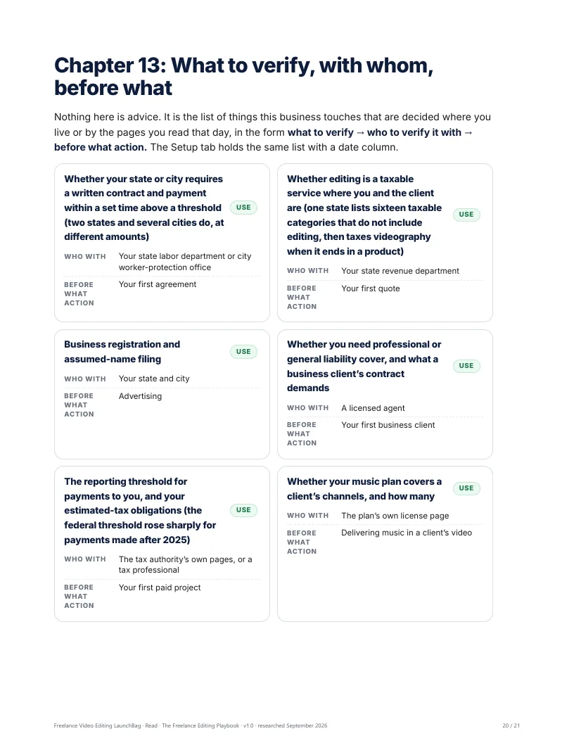 The Client Kit: preview
