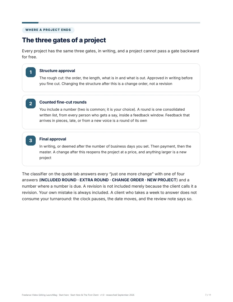 The three gates of a project: structure approval, counted rounds, final approval