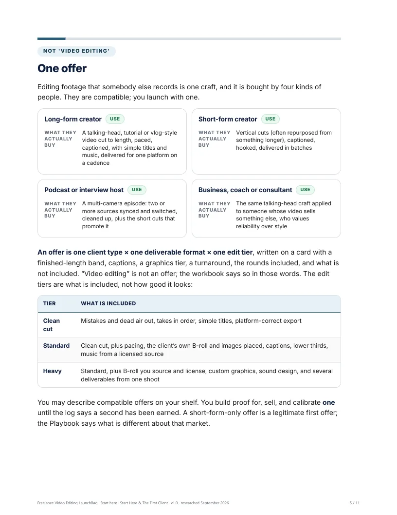One offer: one client type, one deliverable format, one edit tier