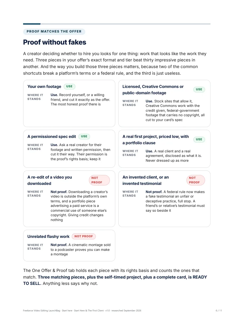 Proof without fakes: four legitimate ways, and the three that are not proof, said before you buy