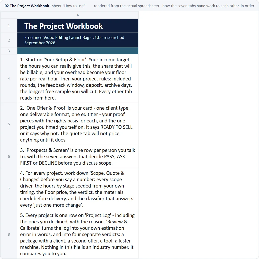 The Project Workbook: preview