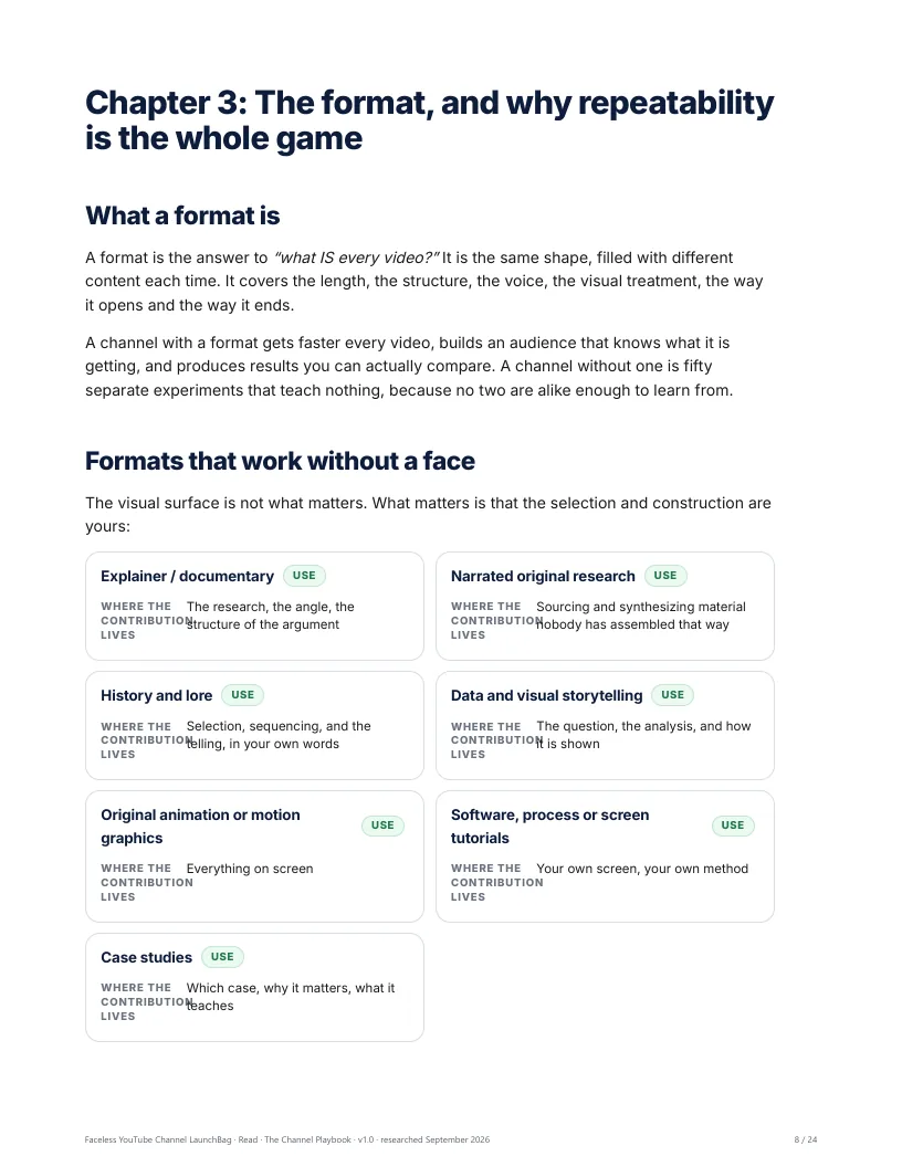 The Format & Script Kit: preview
