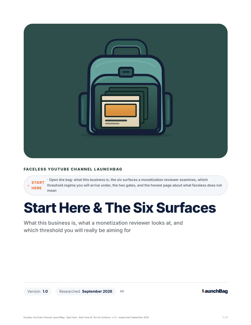 Start Here & The Six Surfaces: preview