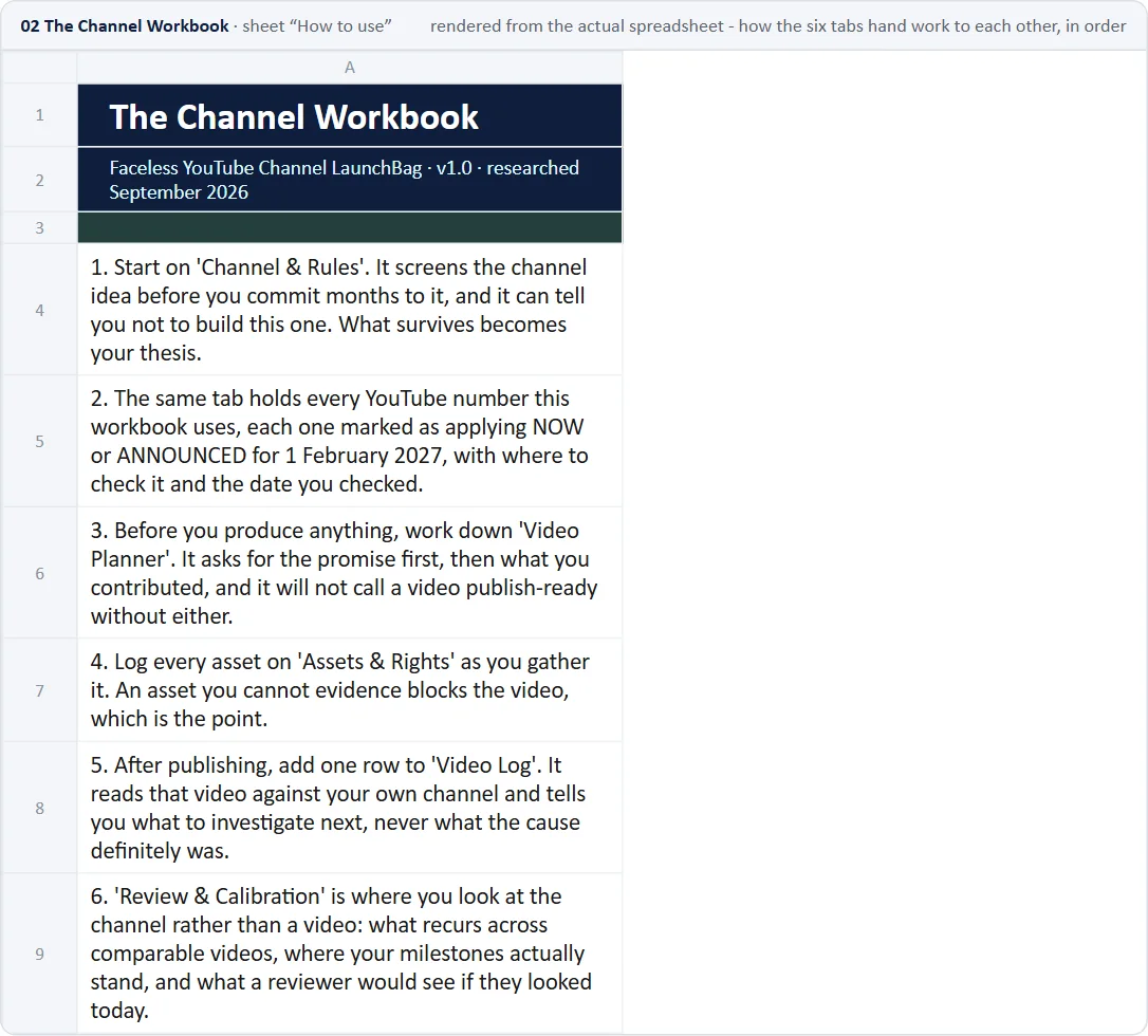 The Channel Workbook: preview