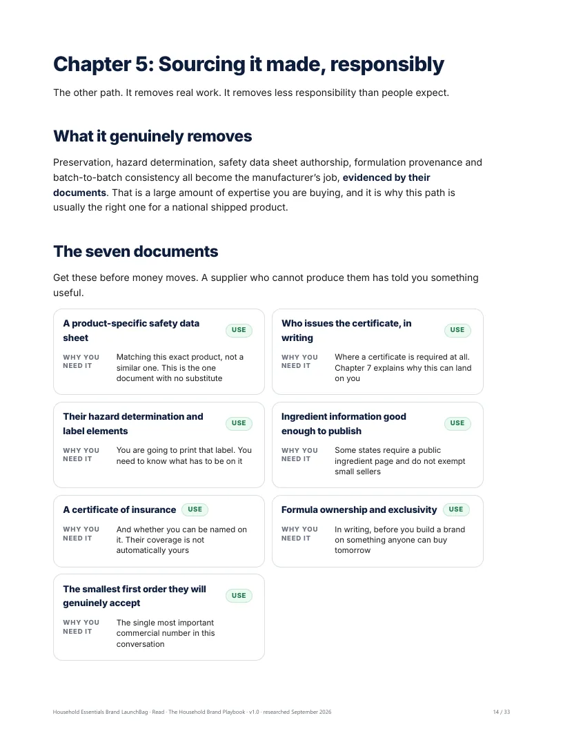 Having it made: what sourcing genuinely removes, and what it does not
