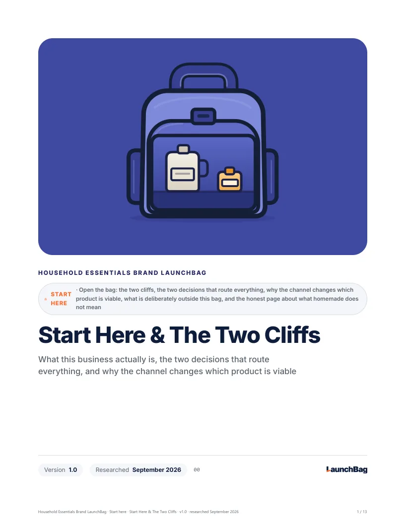 Start Here & The Two Cliffs: preview