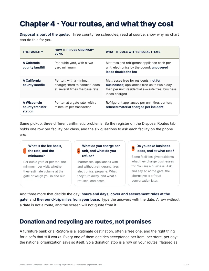 The Playbook chapter on disposal routes and what they cost