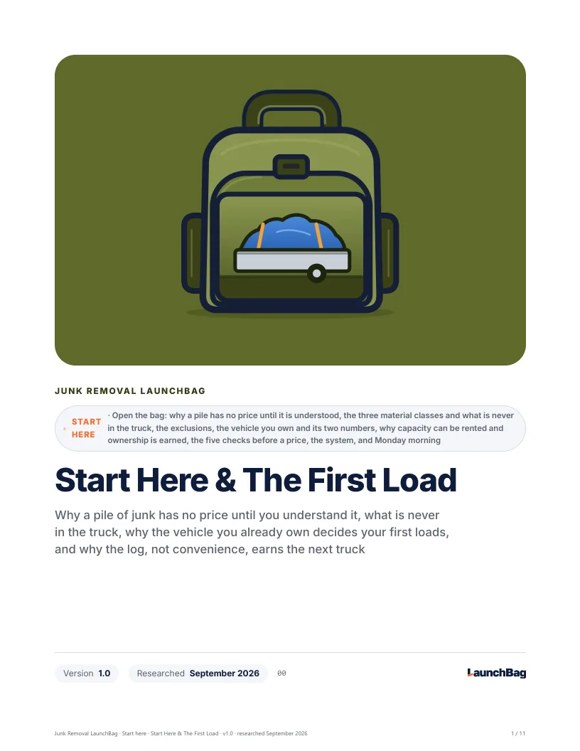 Start Here & The First Load: preview
