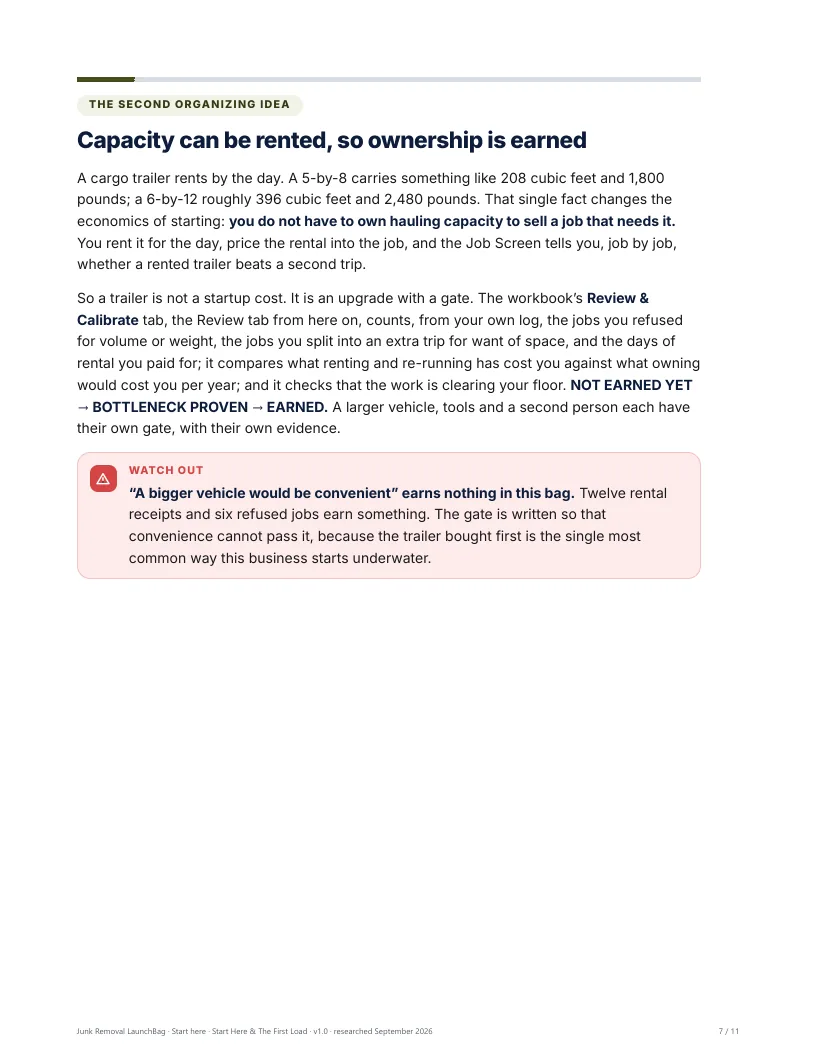 Capacity can be rented by the day, so ownership is earned, not assumed