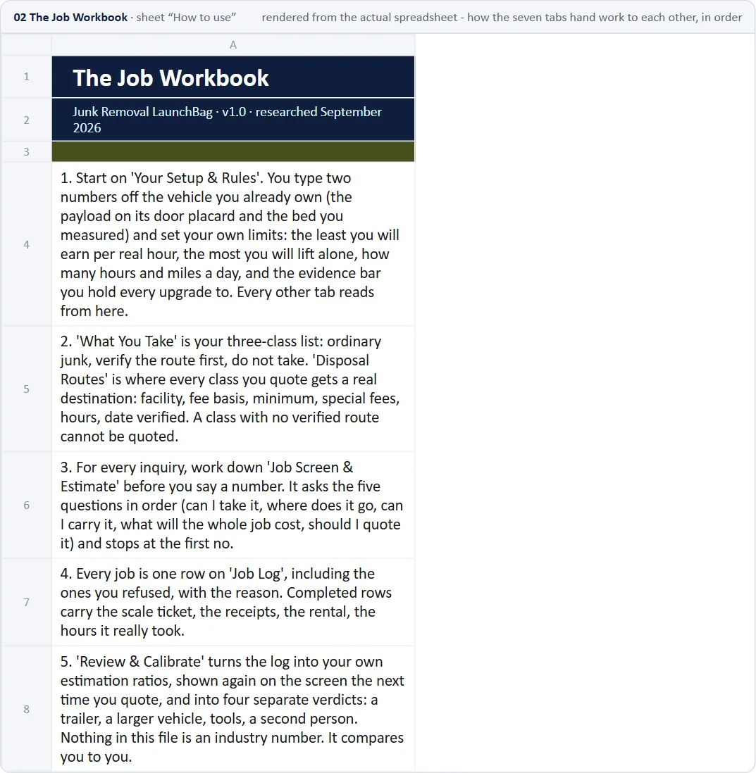 The Job Workbook: preview