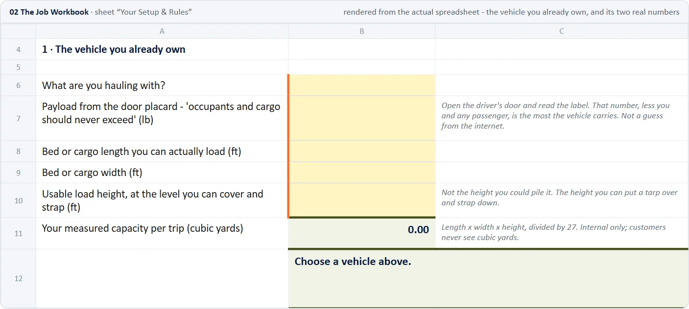 Rendered from the actual spreadsheet: the placard payload and the measured bed