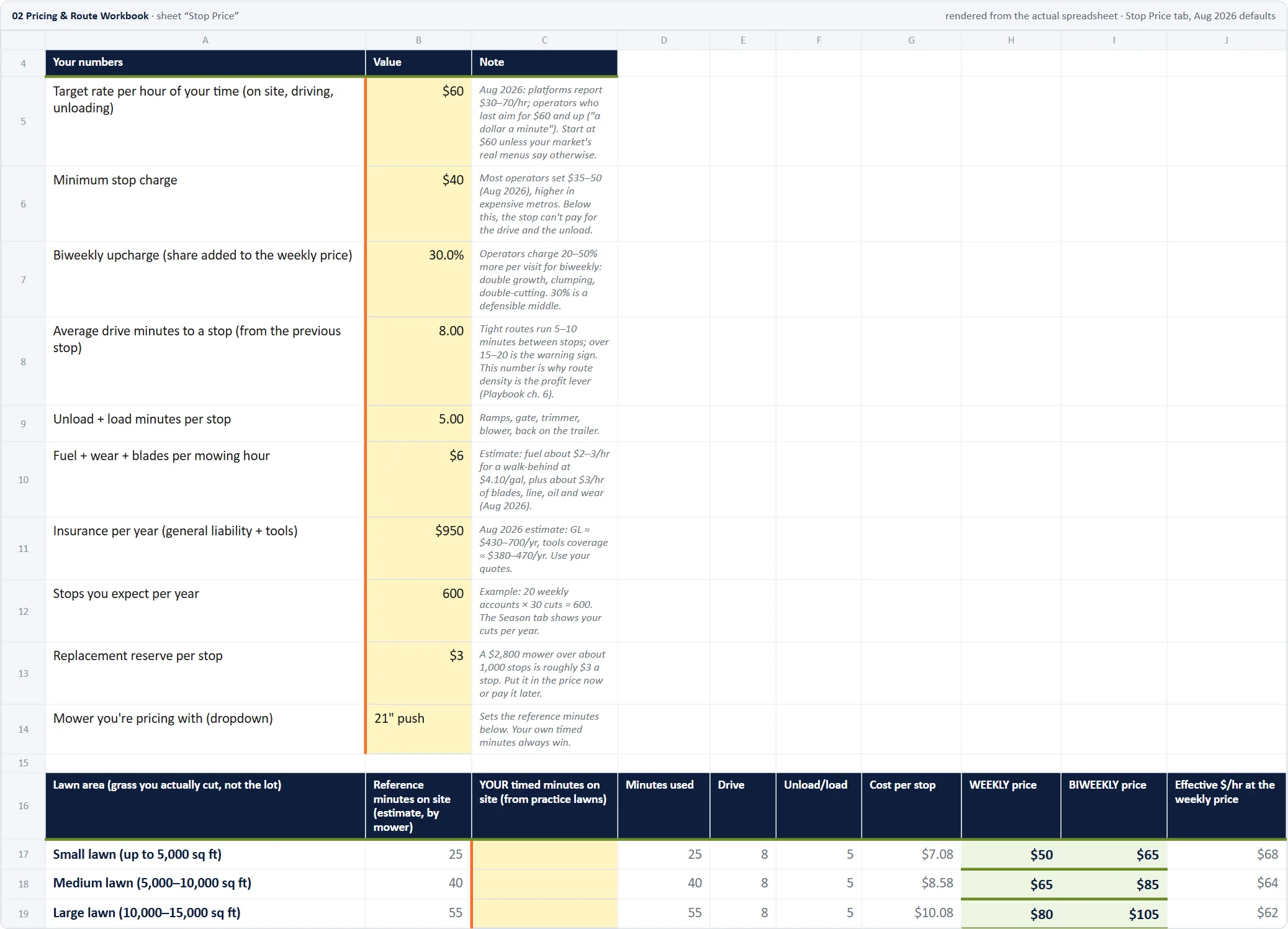 Pricing & Route Workbook: preview