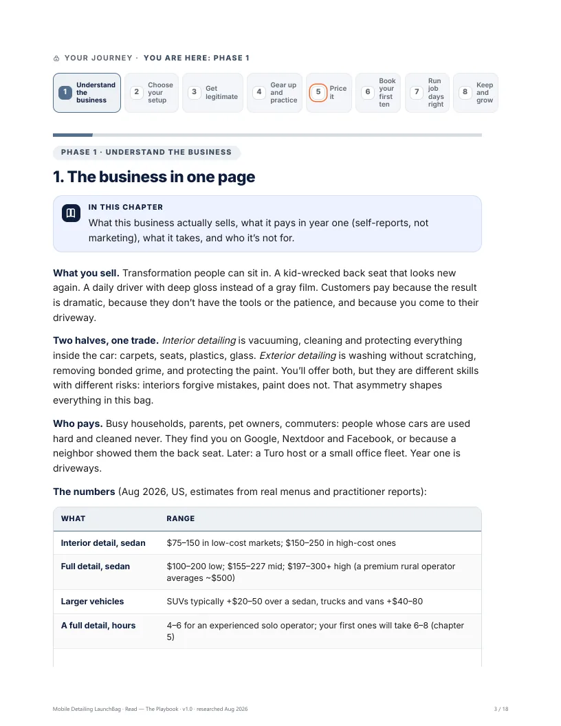 Playbook — the business in one page, with real ranges