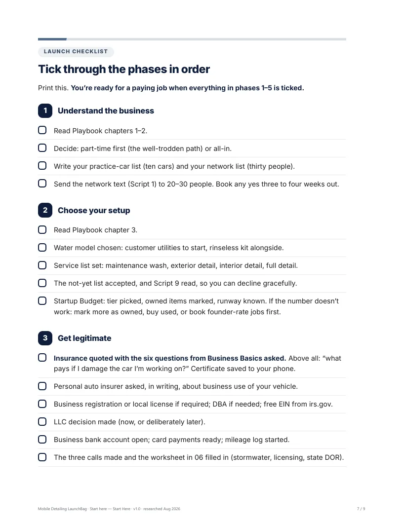 Launch checklist — tick through the phases in order