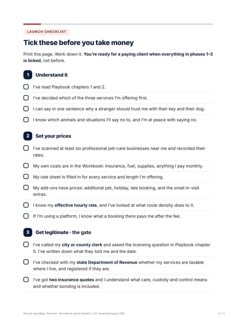 Start Here: the checklist that says you are ready for a paying client