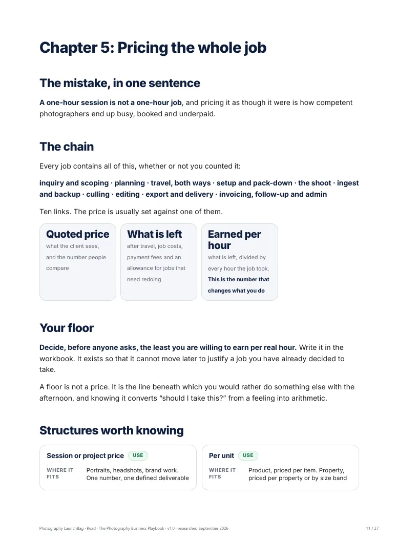The Playbook chapter on pricing the whole job rather than the shoot