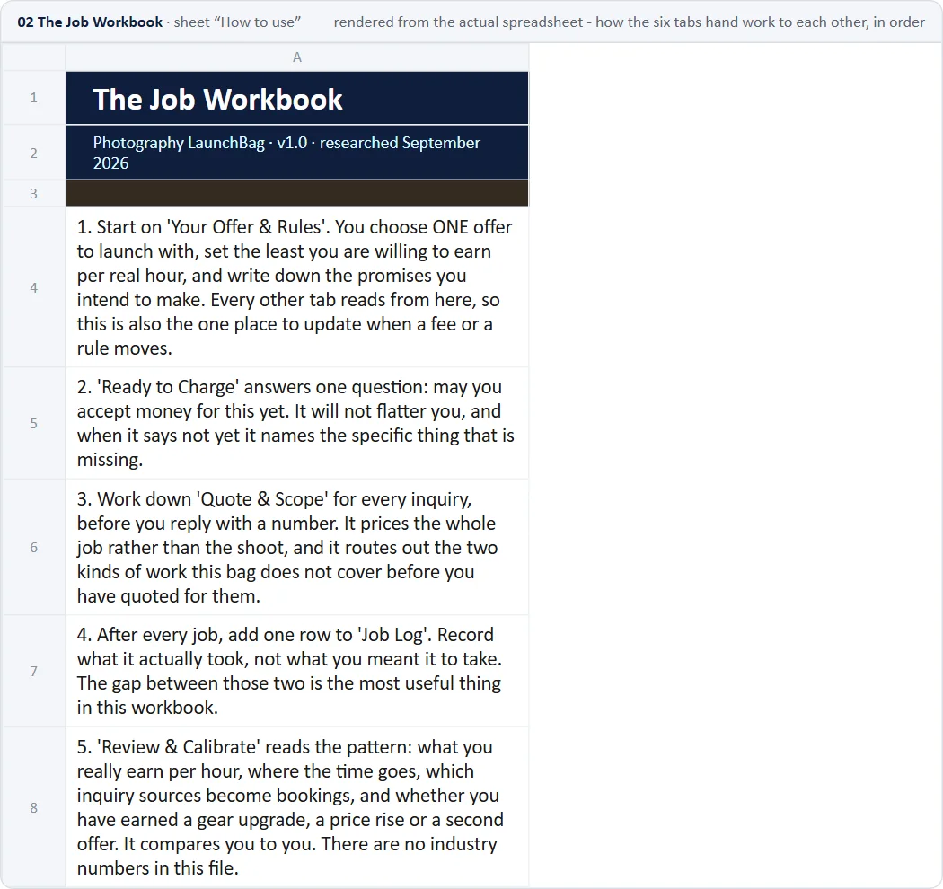 The Job Workbook: preview