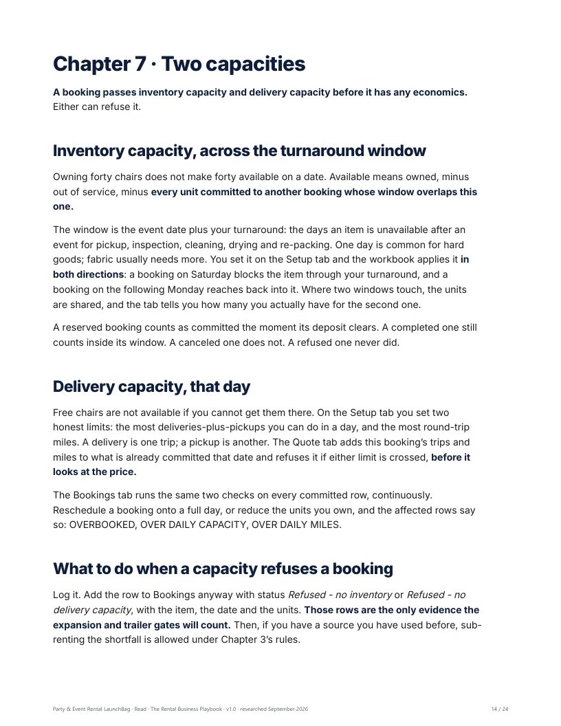 The Playbook chapter on the two capacities every booking must pass
