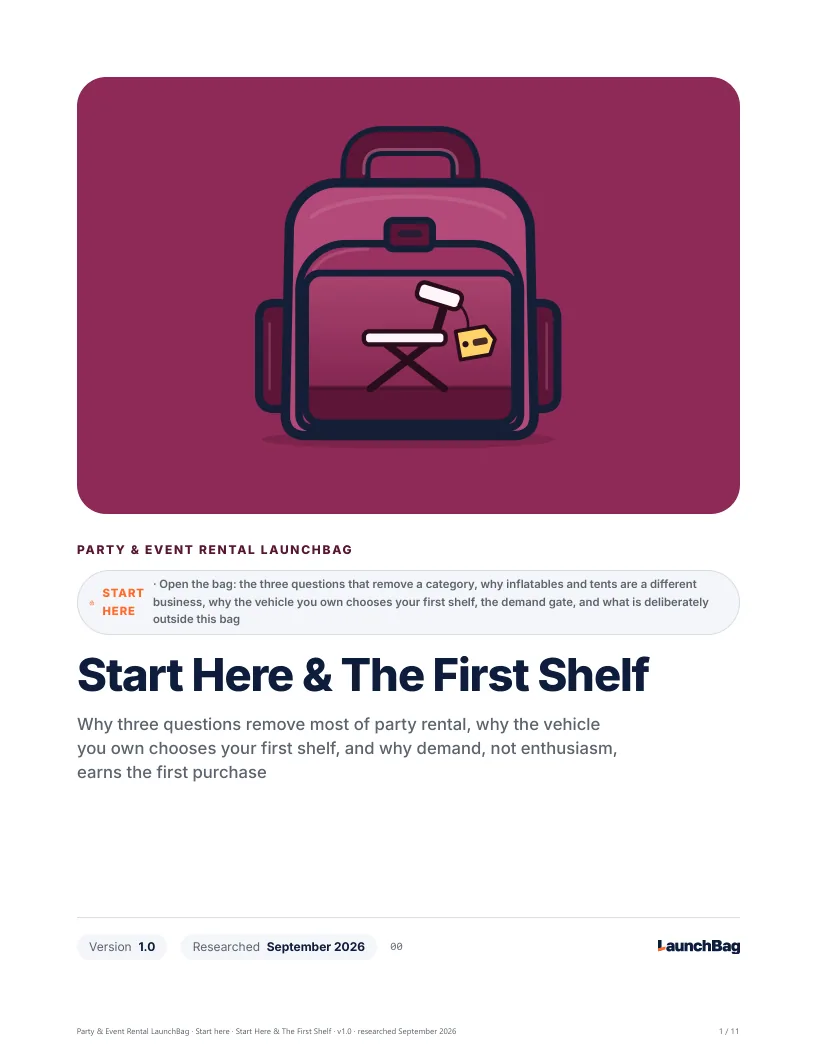 Start Here & The First Shelf: preview