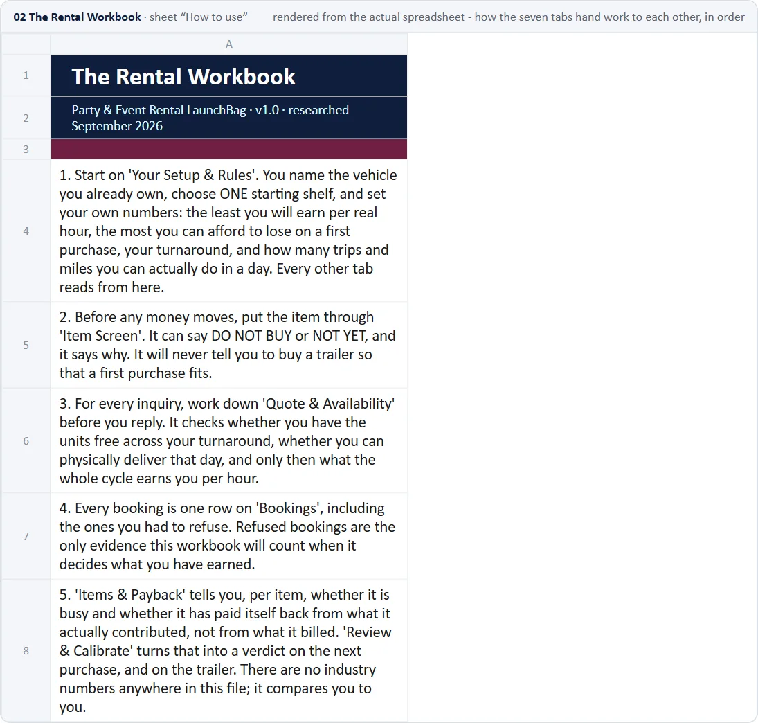 The Rental Workbook: preview
