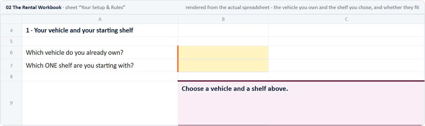 Rendered from the actual spreadsheet: your vehicle, your shelf, and whether they fit