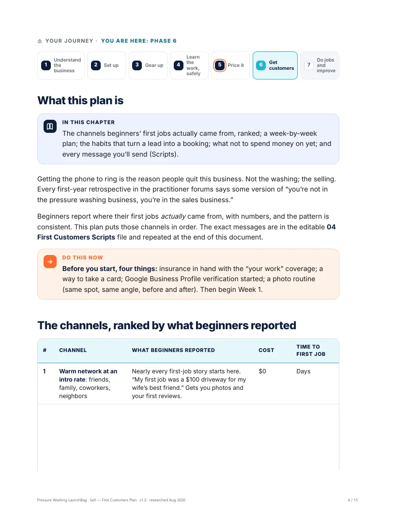 Plans, scripts and templates — preview from the Pressure Washing LaunchBag