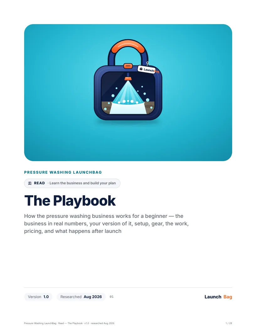 Playbook cover