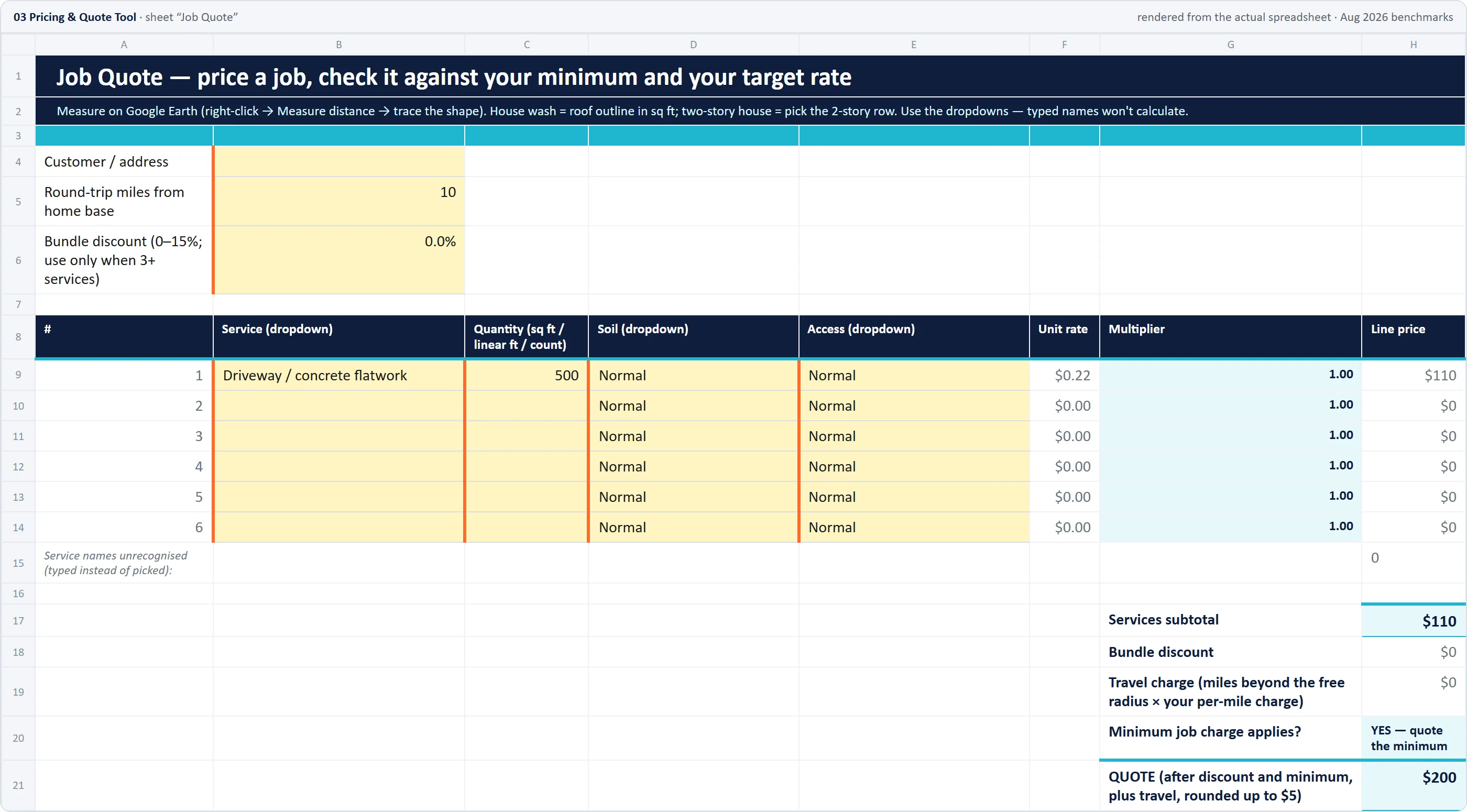Working spreadsheets — preview from the Pressure Washing LaunchBag