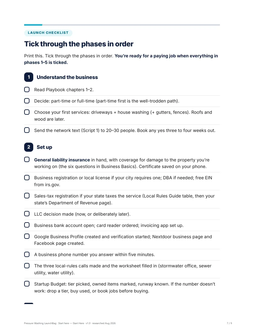 Start Here — the printable launch checklist, phase by phase, with the 'ready for a paying job' gate.