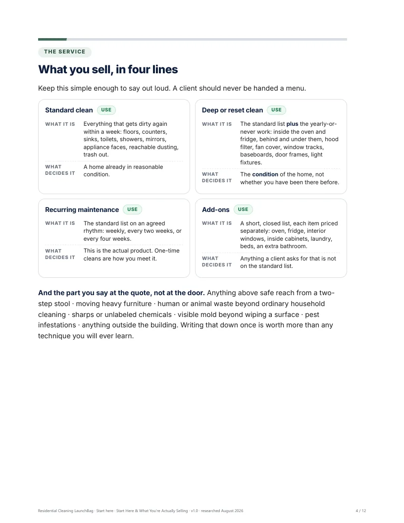 Start Here: the four things you sell, and what decides which one this job is