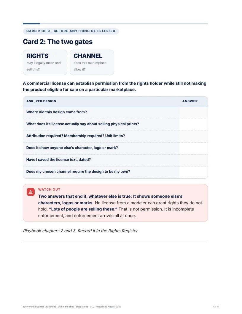 Shop Cards: the two gates, on a card you keep by the machine
