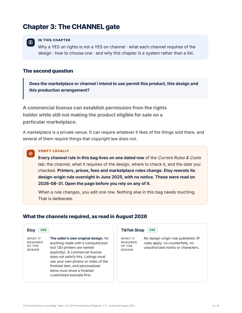 Rights & Listing Kit: preview