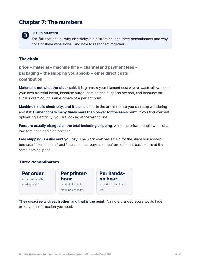 Playbook chapter 7: why $8 in ninety minutes can beat $15 in fourteen hours