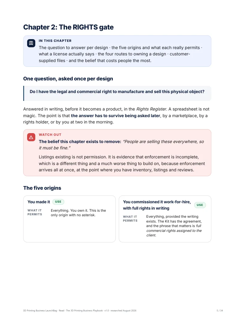 Playbook chapter 2: the five design origins and what each one actually permits