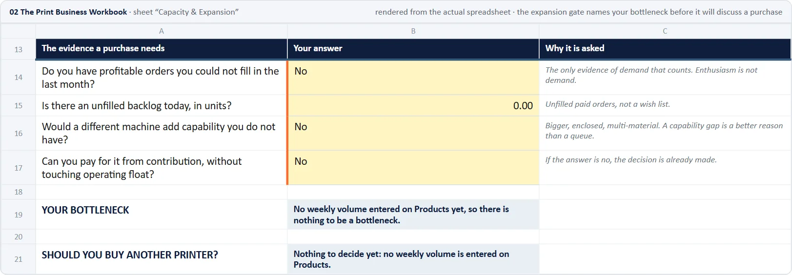 The Print Business Workbook: preview
