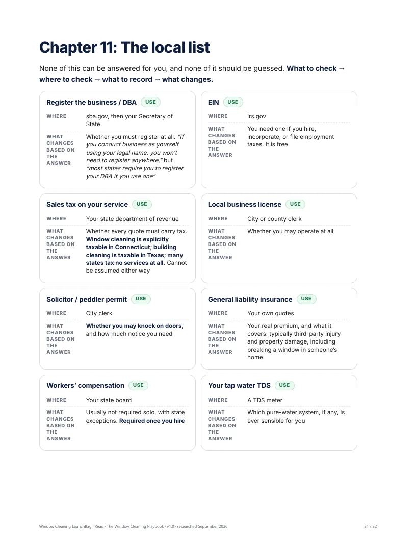 The local list: what to check, where, and what changes based on the answer