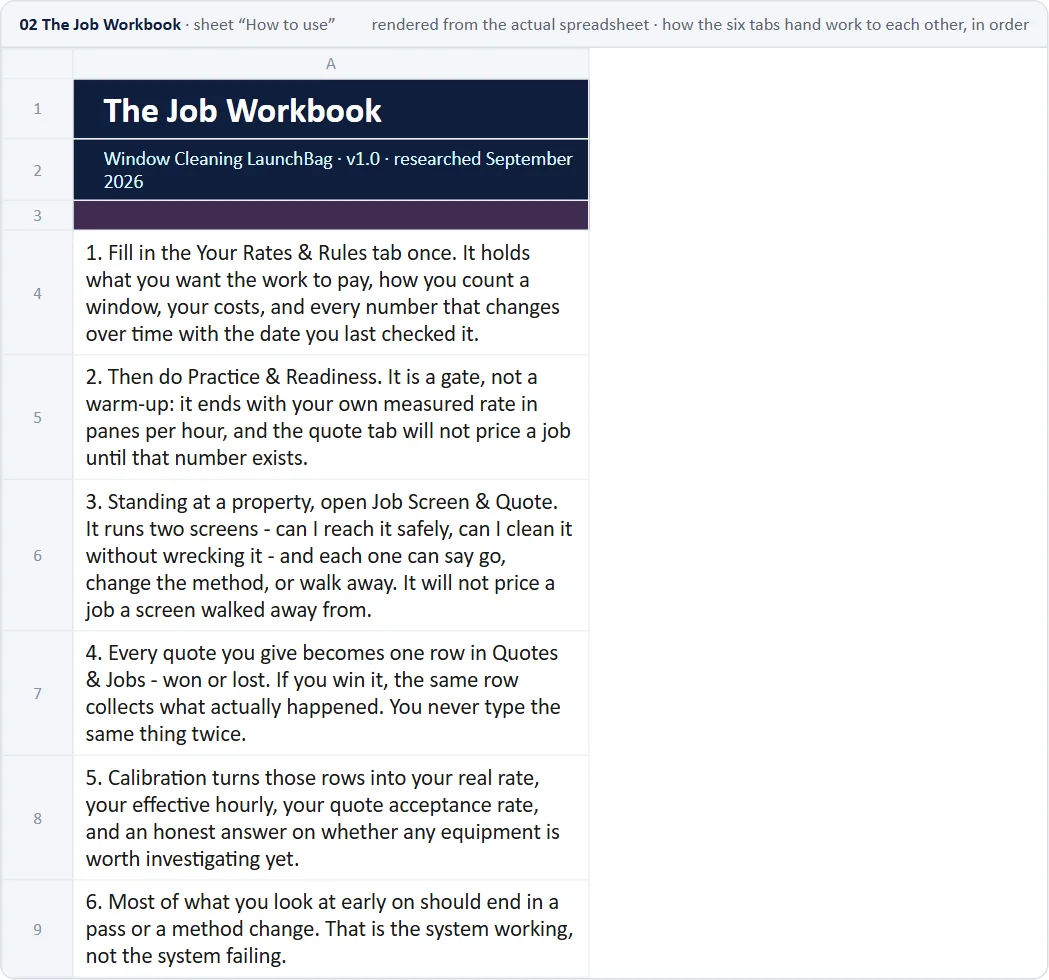 The Job Workbook: preview